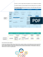 Avance 1 y 3