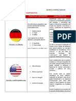 Tarea 5-Geopolítica-Cuadro Comparativo