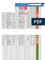 Controle de Punições de Funcionários