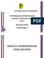 Post Mortem & Pelan Tindakan Pep PRTGHN PGGL Pertama (p1) B.arab 2011 Tingkatan 2