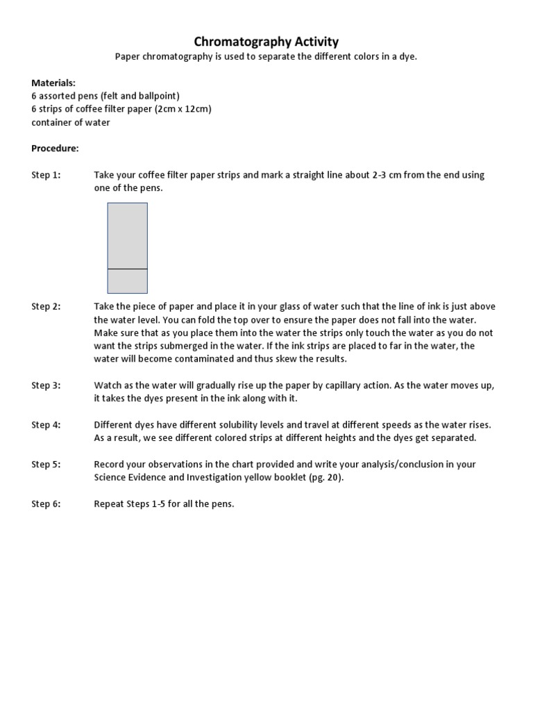 Chromatography | PDF