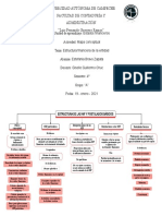 Estructura Financiera de La Entidad