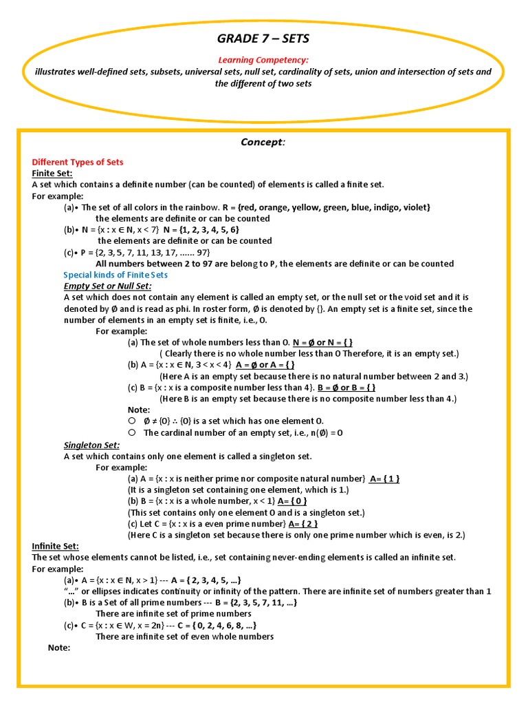 Grade 7 - Sets: Concept | PDF | Set (Mathematics) | Empty Set