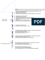 Prosedur Extraksi RNA WizPrep