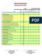 INFORME YACHACHIQ PRODUCTIVO MASMA CHICCHE