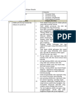 LK 1 Modul 1 - I'ISWATI