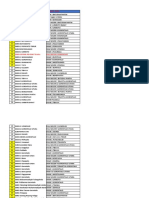 PPPK TAHAP 3.1