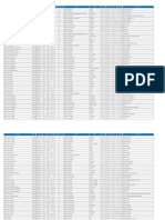 Registros de estaciones repetidoras de radioaficionados en Chile