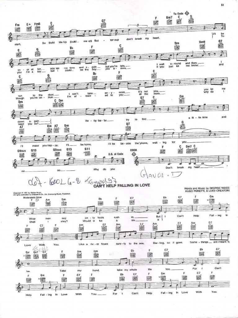 Álbum (I Can't Help) Falling In Love With You de UB40