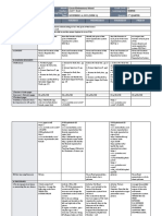 DLL - Science 5 - Q2 - W1