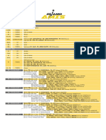 Currais Novos 2022 - Programação