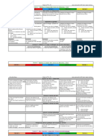 Ob 700c1f Programmation Ps Par Periode