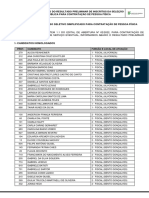 Resultado preliminar de inscritos para fiscal em quatro cidades