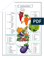 Web Dan Peta Minda Sayur-Sayuran