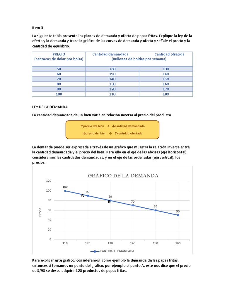 Demanda y Oferta | PDF | Oferta (economía) | Oferta y demanda