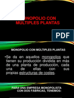 Monopolio Con Múltiples Plantas.