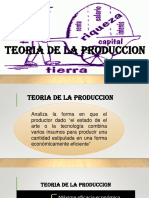 1 y 2 El Proceso Productivo Factores Productivos, Métodos de Producción y Curvas de Peoduccion