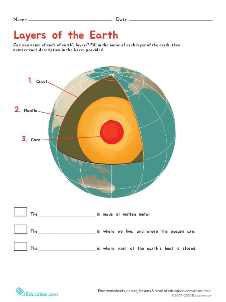 Layers of The Earth | PDF