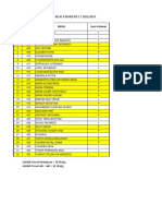 Data Siswa Kls 8