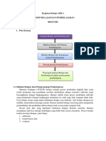 Resume Teori Belajar Dan Pembelajaran