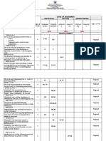 Edited Tos 1ST Quarter Exam