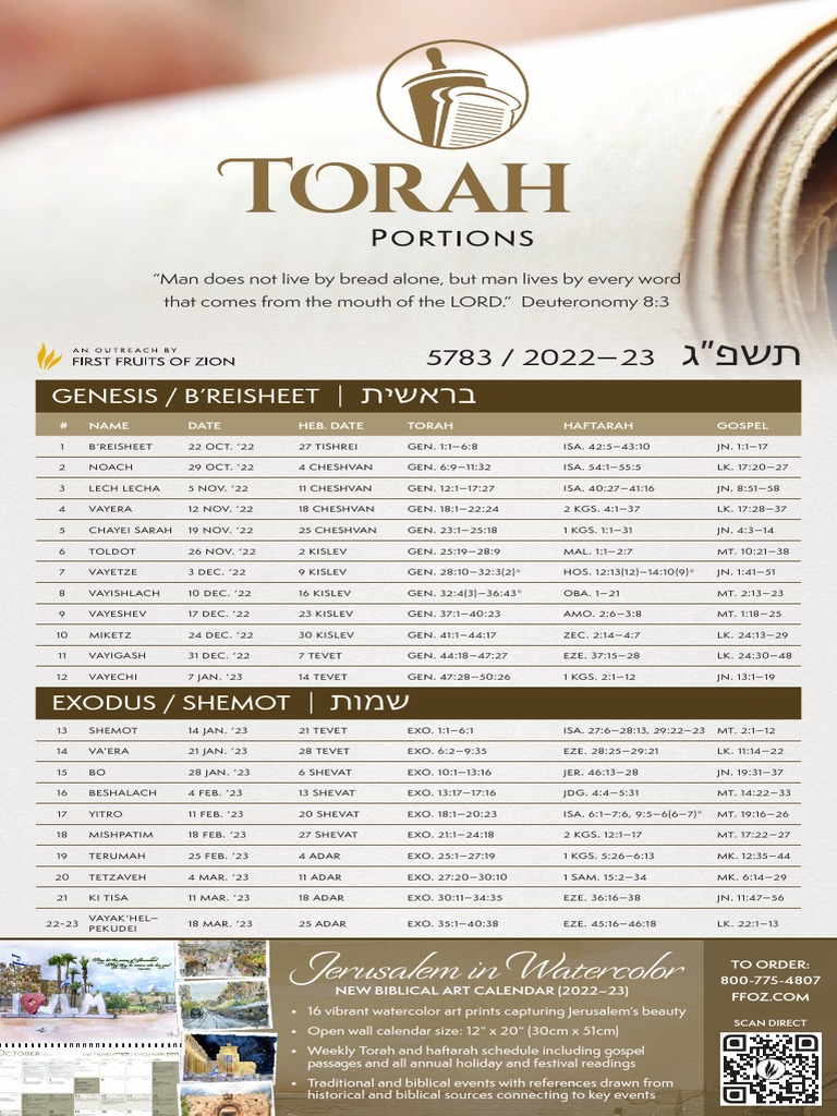 Torah Portions 5783 PDF Rosh Hashanah Jewish Law And Rituals