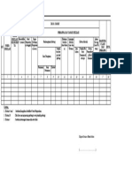 Format Database Tanah, Gedung Dan Tanaman Yasukmatim