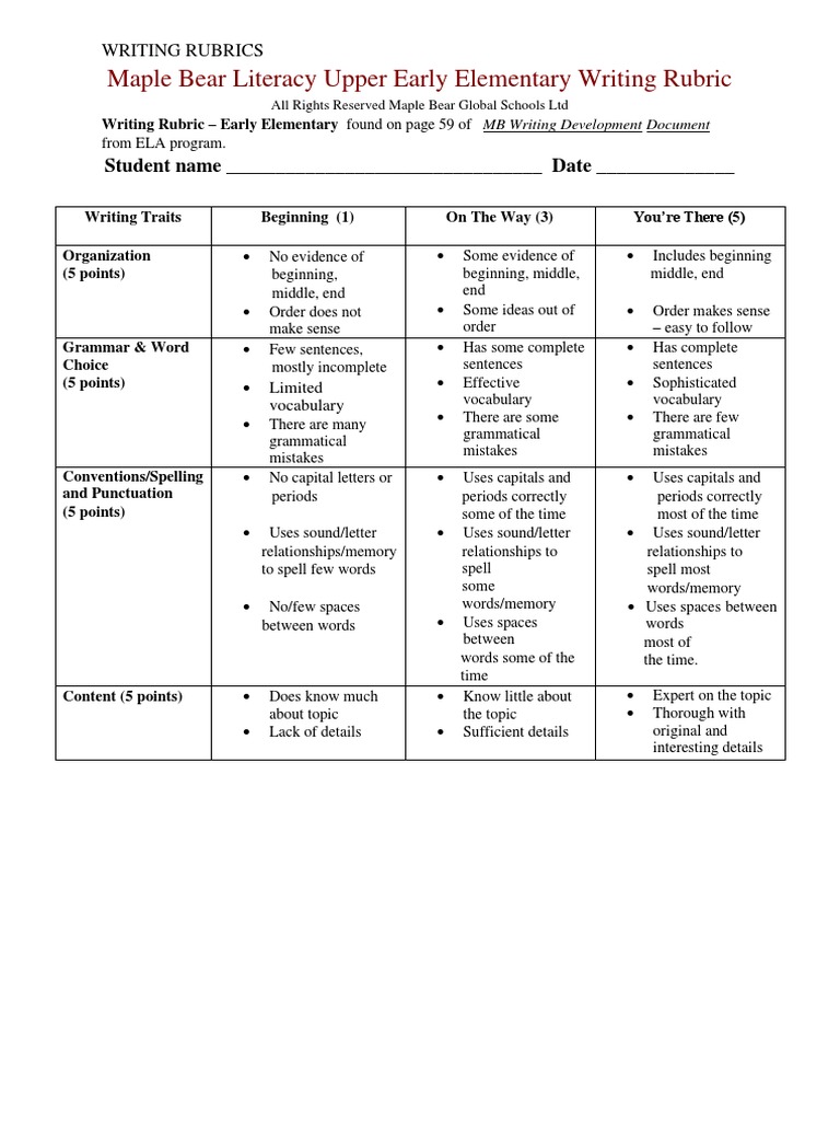 Writing Rubrics | PDF | Grammar | Word
