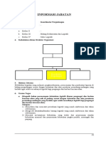 Form Anjab Koordinator Pergudangan