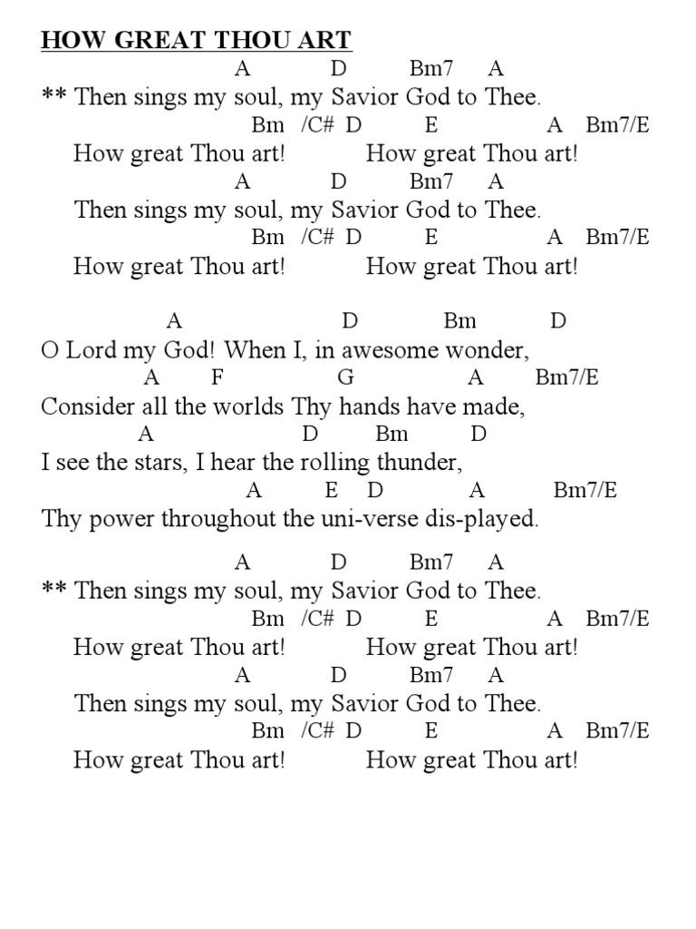 How Great Thou Art Chords: Master & Inspire!