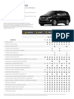 Equinox Tabla Mantenimiento