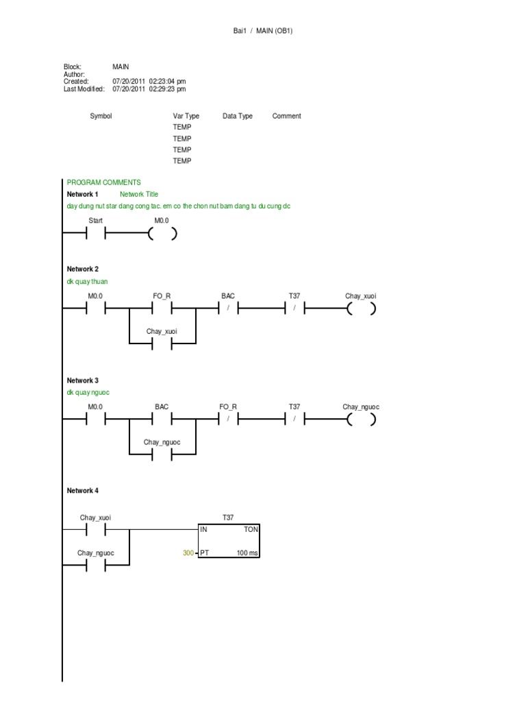 PLC Program Structure Overview | PDF