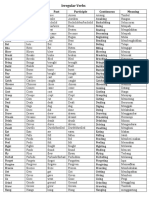 Irregular Verbs Table