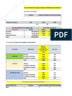 Formato Costos Abc Ejercicio en Clase