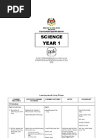 Download HURAIAN SUKATAN PELAJARAN SAINS TAHUN 1 by Mat Jang SN6050103 doc pdf