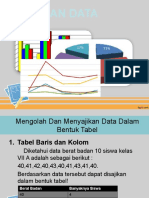 PenyajianData Lengkaaap