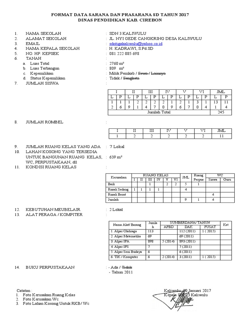 Format data sarana dan prasarana sd tahun 2017 pdf