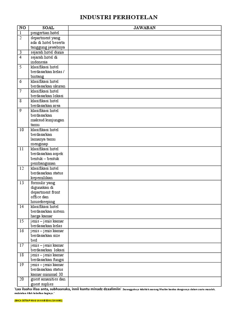 Panduan Lengkap Industri Perhotelan PDF