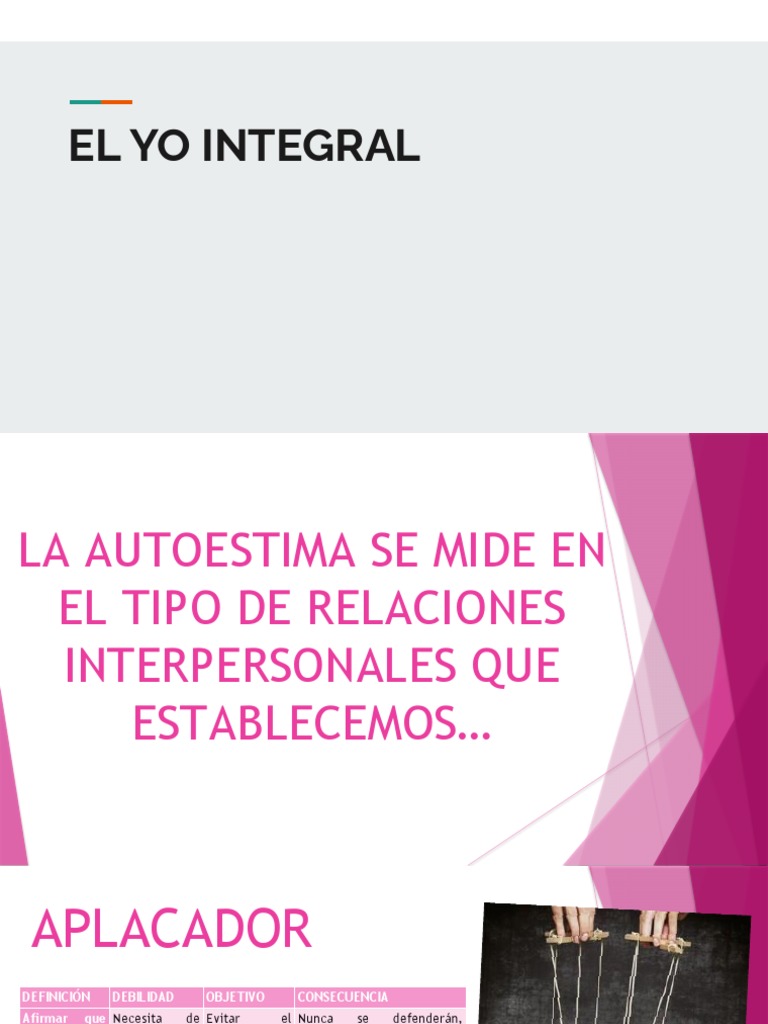 Autoestima y Relaciones Interpersonales | PDF | Autoestima | Mente