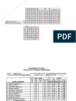 Sample Class-Record - Fo Classes