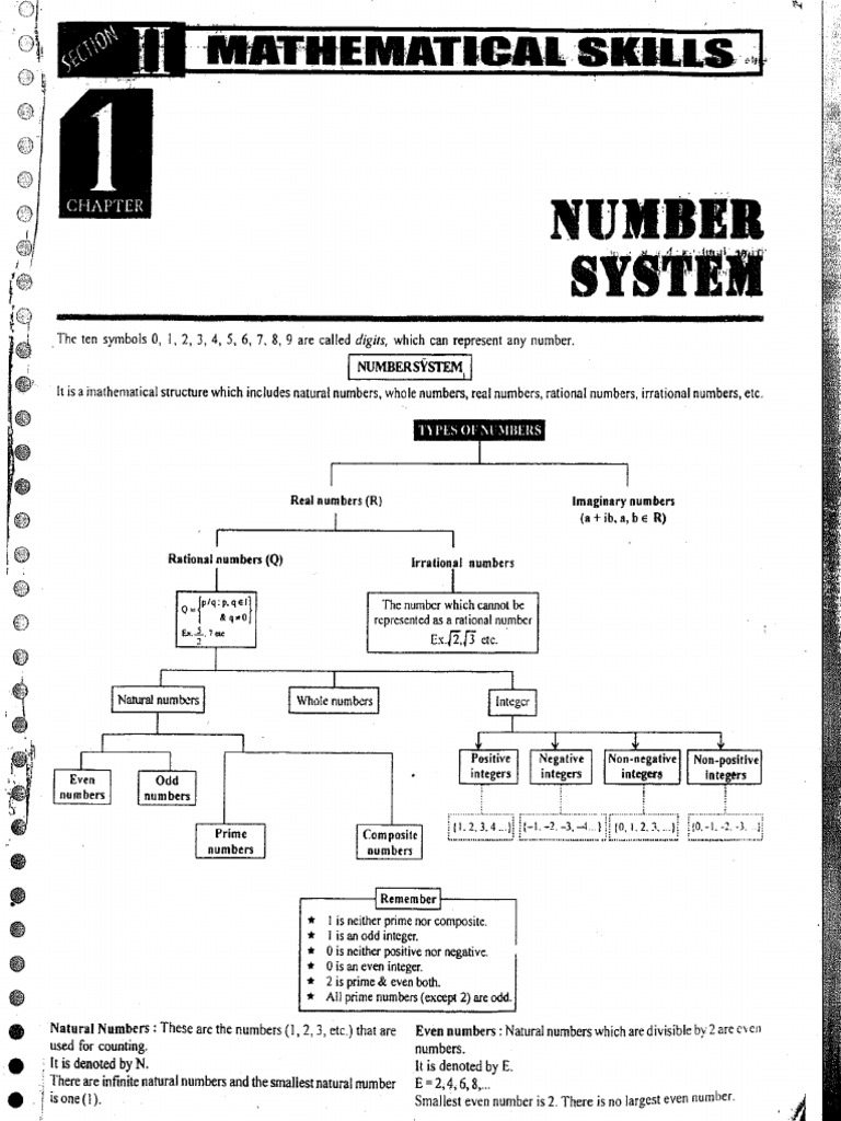 Maths 01 | PDF