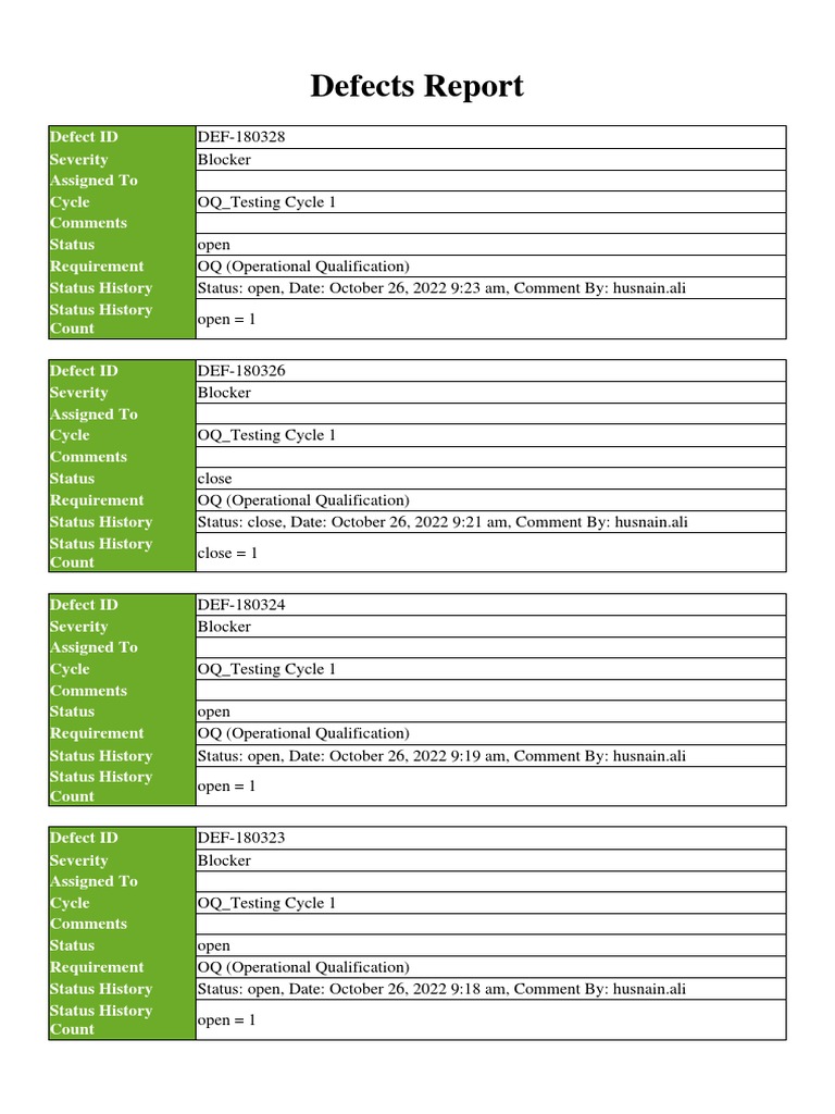 OQ Qualification Test Defects Report | PDF