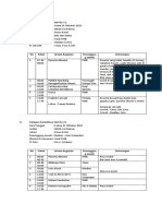 Roundown Pemilihan Duta Kebudayaan