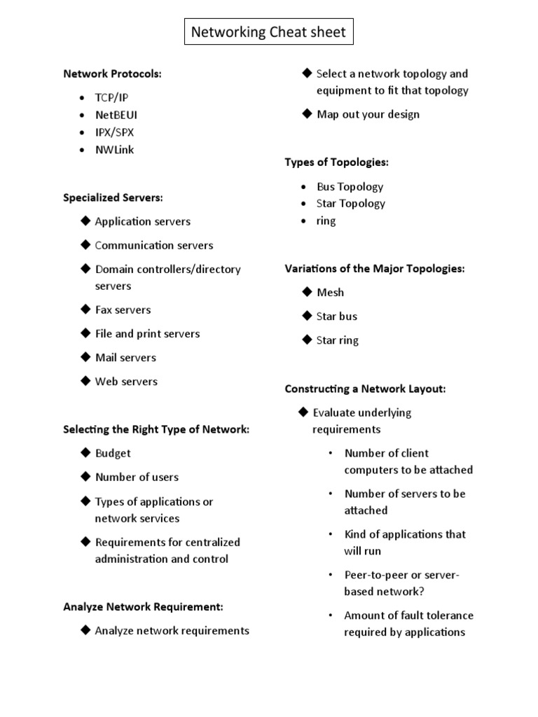 Networking notes pdf computer network internet protocol suite