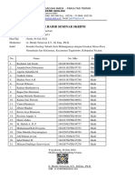 Pengajuan Tandatangan Daftar Hadir Kolokium An. Fandi-Final