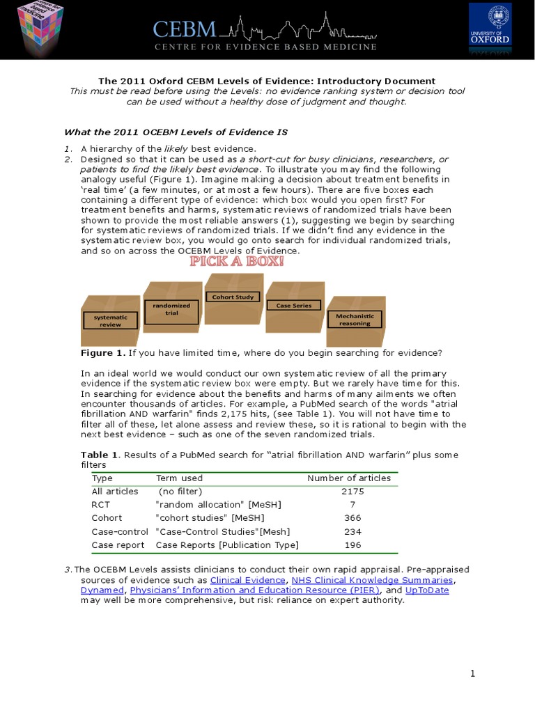 Oxford CEBM 2011 The 2011 Oxford CEBM Levels of Evidence | PDF ...