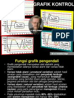 PDF Grafik Kontrol Dan Aturan Westgard