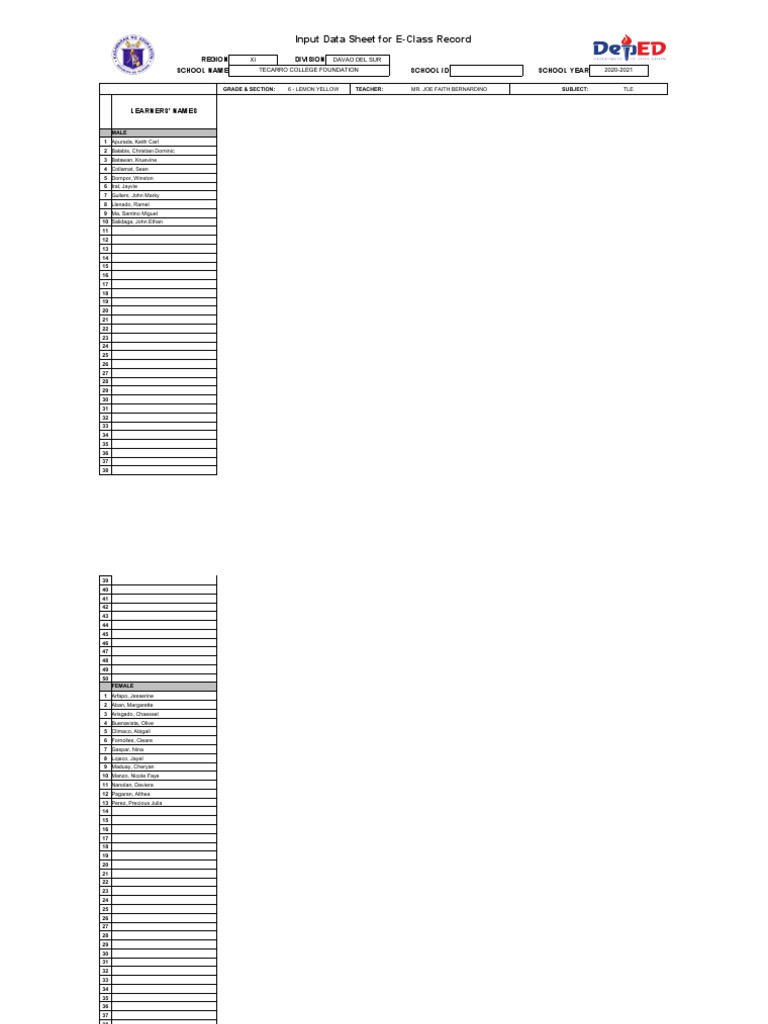 Grade 6 Class Record TLE PDF