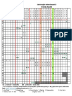 Graficul Stagiilor de Instruire Practică 2022-2023 - V3