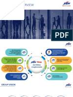 JSW Group Overview